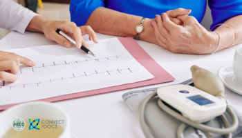 Atrial Fibrillation: What should I do first