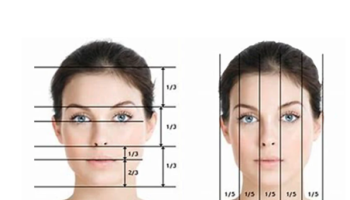 Facial anatomy and planning safe treatments