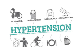 Hypertension