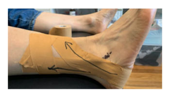 Physical management for knee, ankle and foot problems and sports injuries