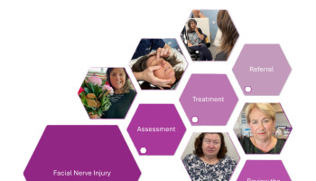 Facial Nerve Injury and Associated Health Issues
