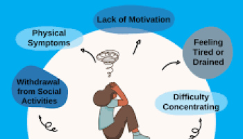 Managing Compassion Fatigue, Burnout and Vicarious Trauma